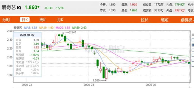 江诗丹顿携手纽约大都会艺术博物馆 推出“手工艺人驻留计划”