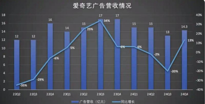 恭王府博物馆携手香氛品牌闻献Documents推出「福棠」香氛系列
