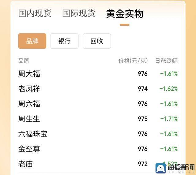 市政协七届四次会议举行第三次大会_