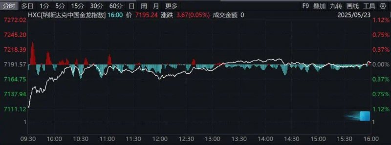 全球二手服装市场蓬勃推动 ThredUp报告揭示领域新动向
