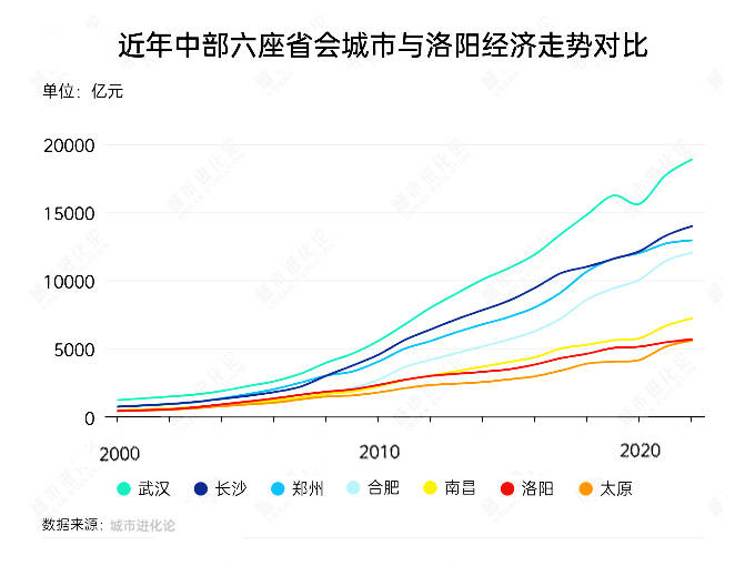 运动时尚新势力Sporty & Rich入驻天猫