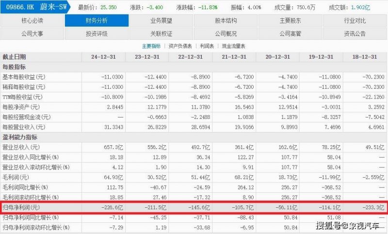 从手袋仿制到运动鞋 沃尔玛平价替代风潮再掀波澜