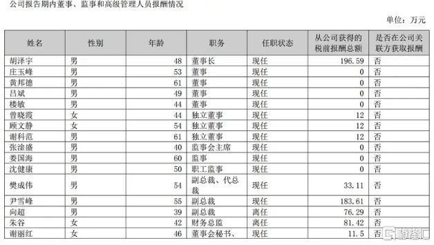 开云集团大股东Artemis发行一笔4亿欧元的债券