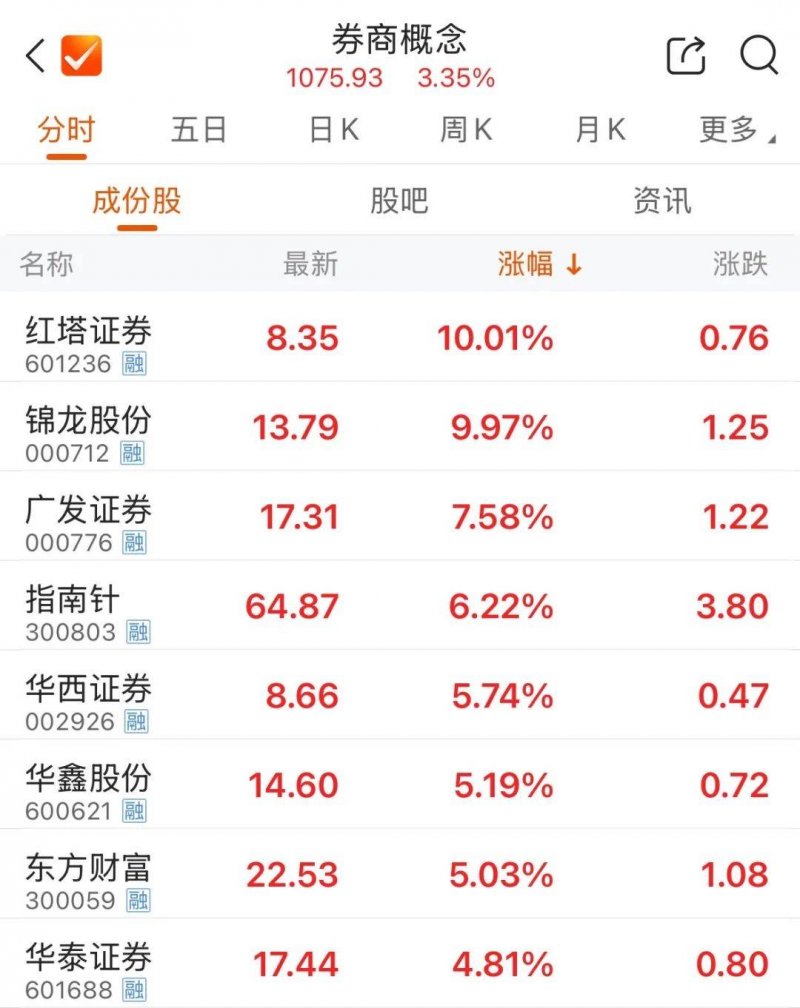 瑞士运动品牌 On于苏黎世开设了LightSpray 工厂