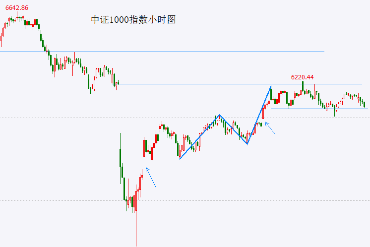 从“好就业”到“就好业”_