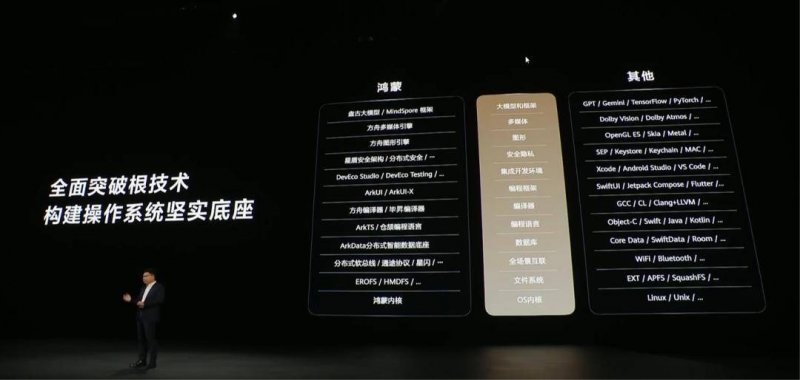 McQueen 2025春夏推出T