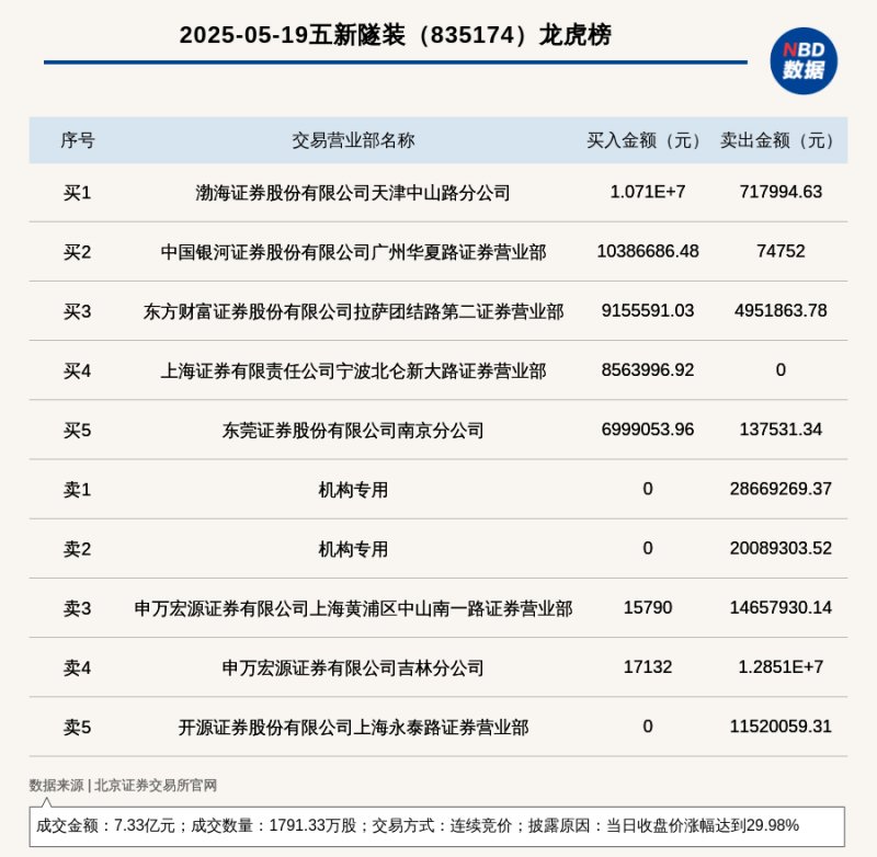 Shein与Temu将接受英国议会听证会质询