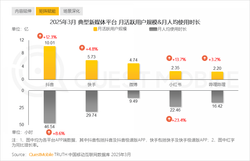 约40项赛事邀您“赛场见”_