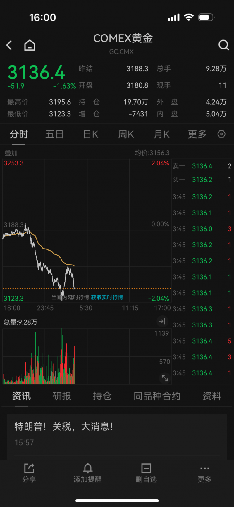 我市一季度财政运行起步有力开局良好_