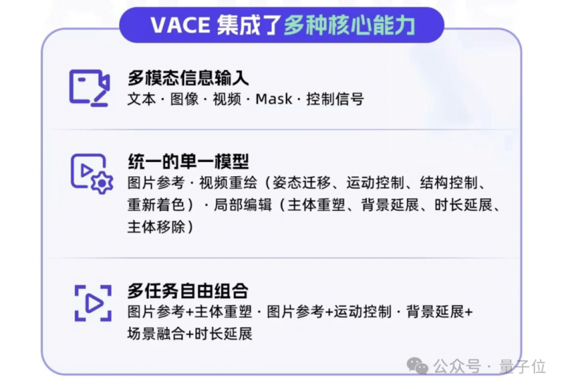 Nike与Skims协作延期 拟定于2026年展开