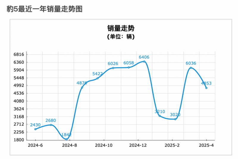 【新春走基层】保供服务“不打烊” 守护都市“烟火气”_