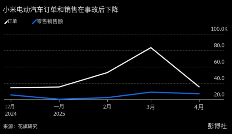 滁州市青少年校园手球联赛总决赛落幕_