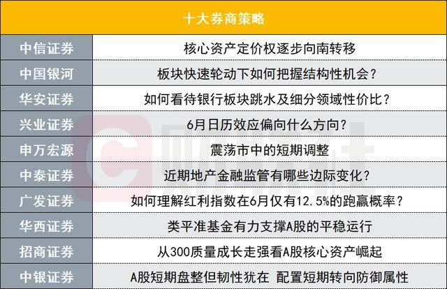 Chanel收购意大利鞋履制造商Grey Mer 奢侈品供应链争夺战再替换