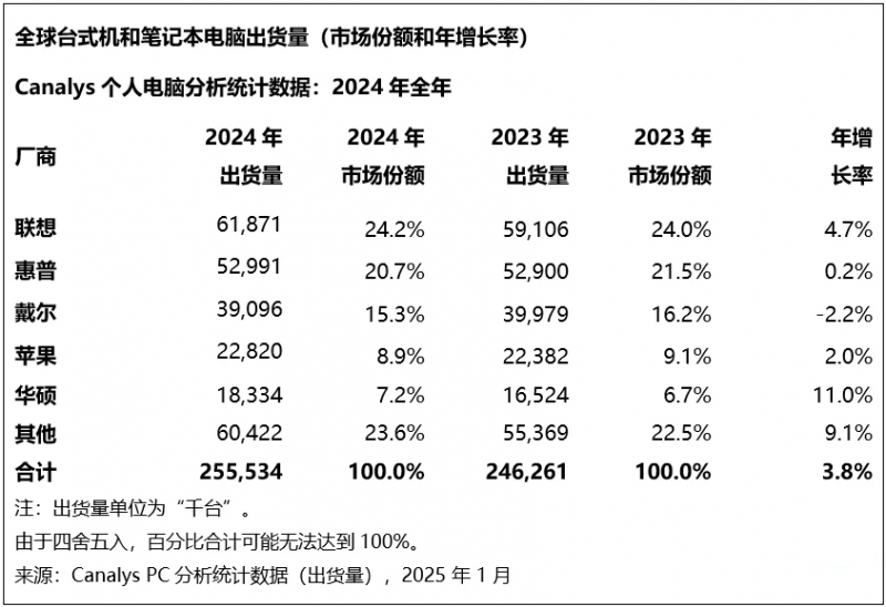 ANTA Sneakerverse正式推出 2025 春夏系列