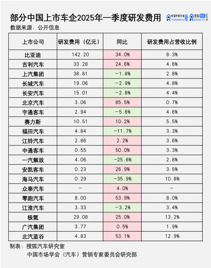 Kate Moss美容品牌Cosmoss清算退场