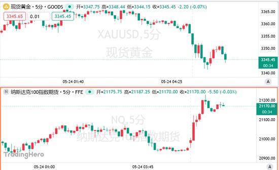 宁滁首个跨省水上联合执法基地揭牌_
