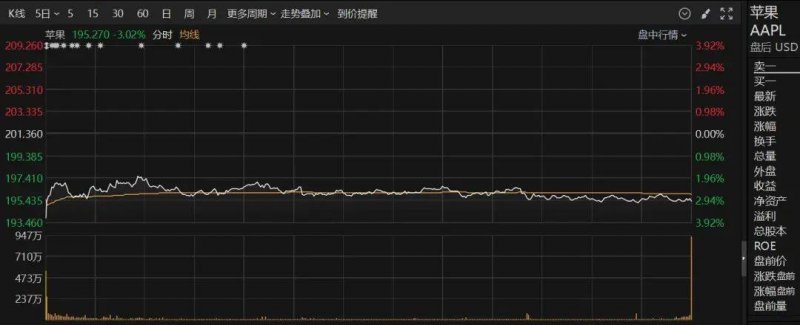 Monos成为首个获B Corp认证的北美行李箱品牌