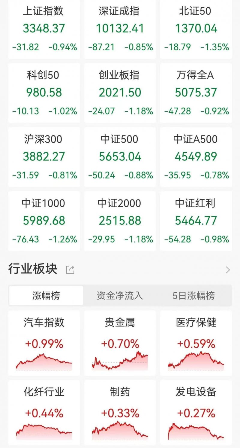 滁州整体提高森林防火灭火水平水平_