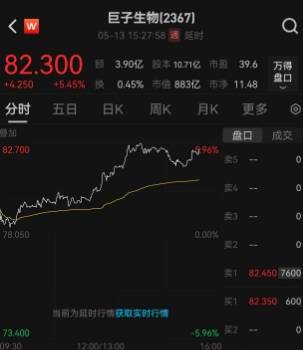 Crocs与Peanuts联名 时尚溢满童真意趣