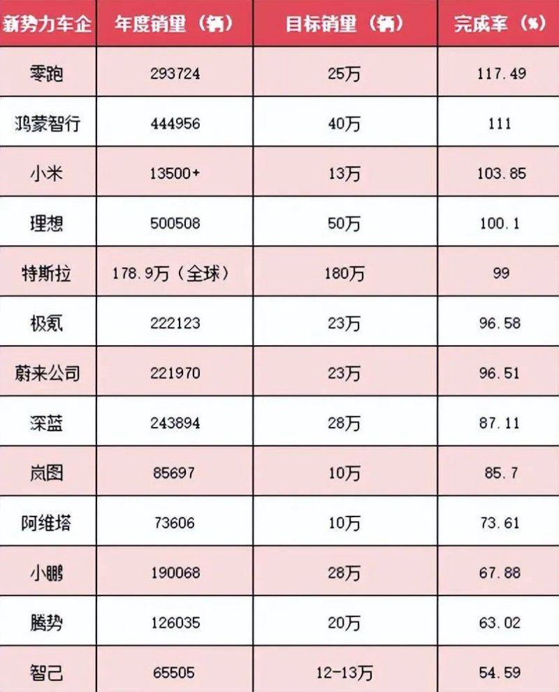 市七届人大五次会议主席团举行第三次会议_