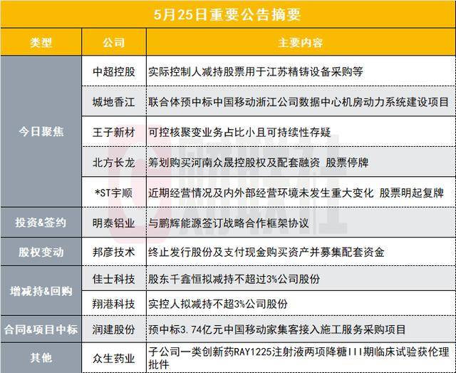 我市专项排查整治今冬明春重大事故灾害隐患_