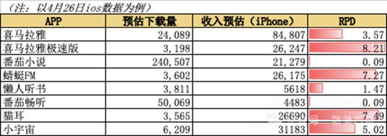 全球二手服装市场蓬勃推动 ThredUp报告揭示领域新动向