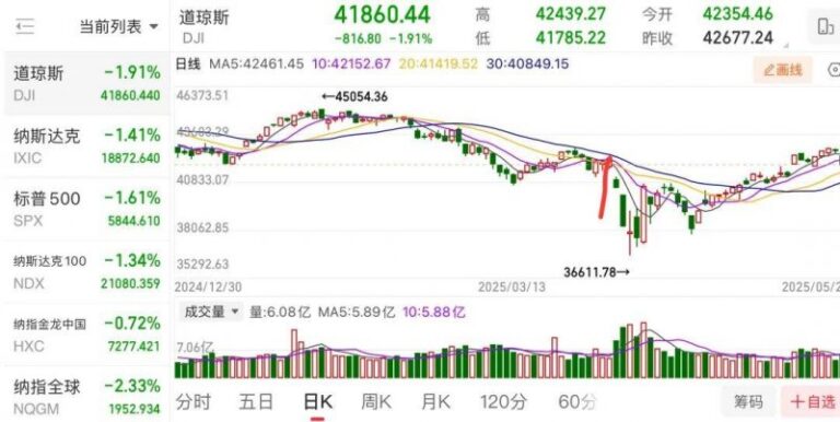 金融“活水”滋润小微公司茁壮成长_
