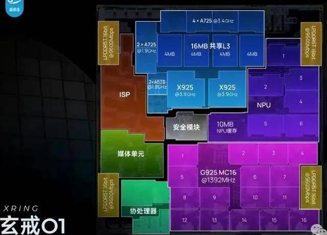 南谯区：连续加强“转作风、促推动、进前列”_